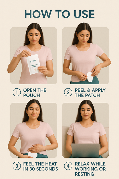 M-Care Crampease Patch 12Pcs